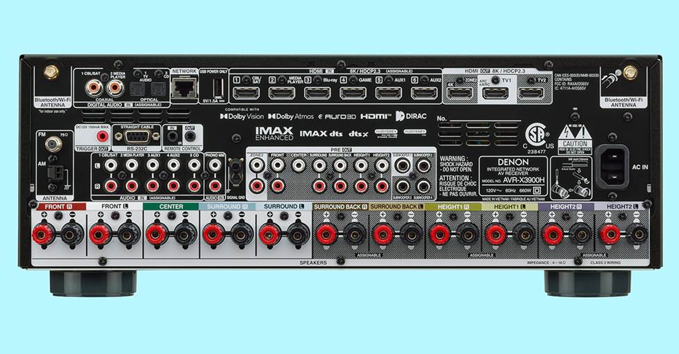 Back panel of the Denon AVR-X3900H Receiver
